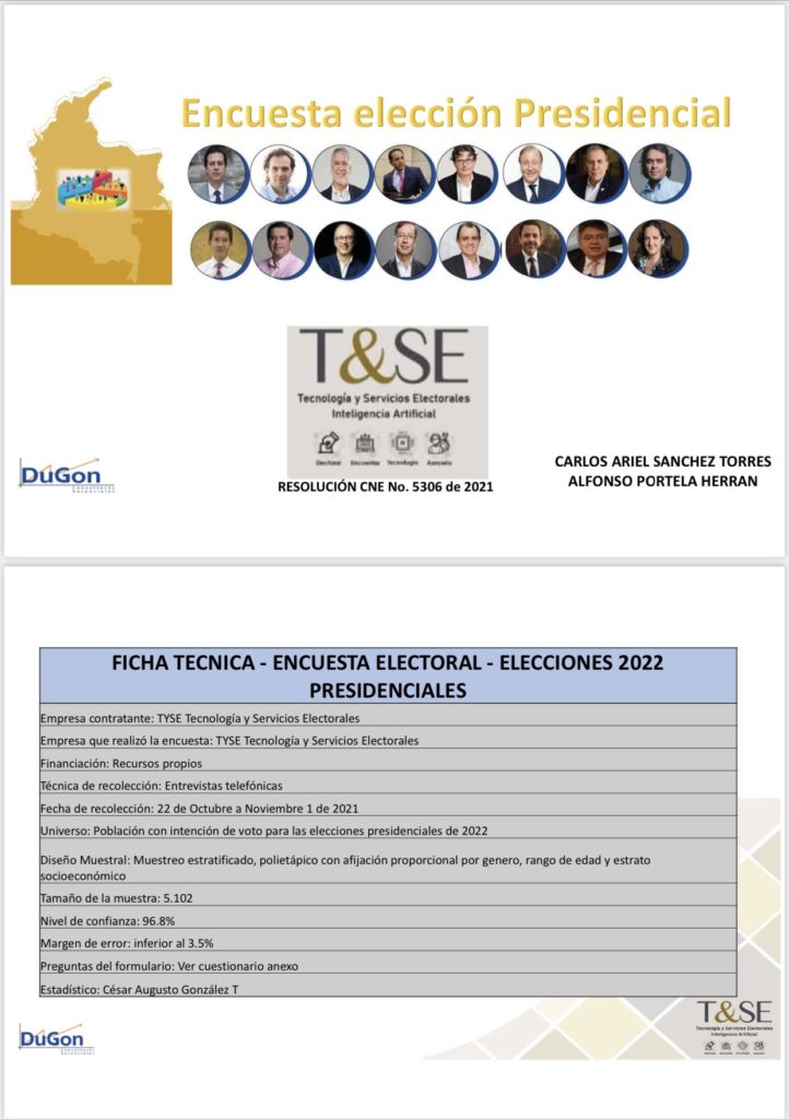 Encuesta presidencial en Colombia Ruta Noticias