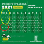 Pico y placa para este LUNES 27 Ruta Noticias