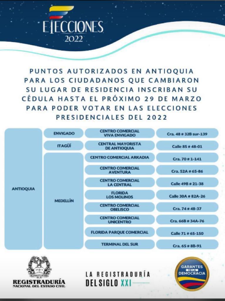 cambiar de puesto de votación Ruta Noticias