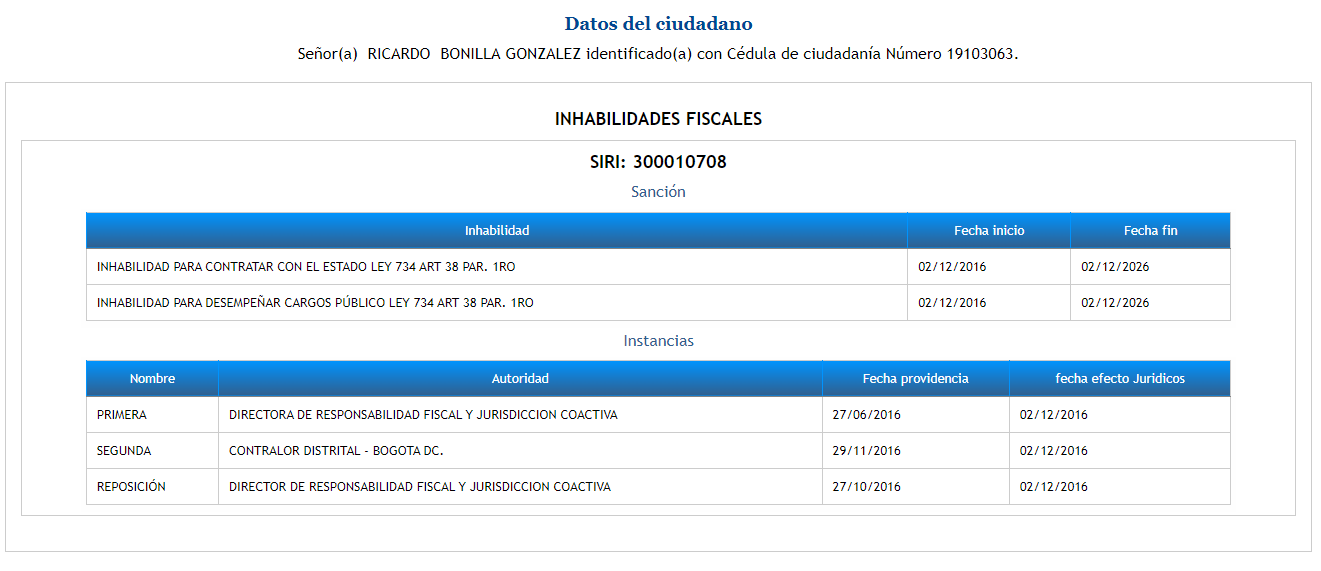 Ricardo Bonilla Ruta Noticias