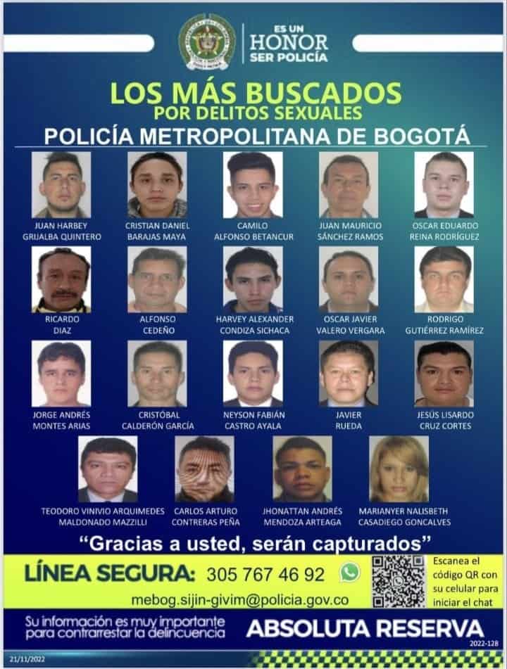 Los más buscados por delitos sexuales en Bogotá Ruta Noticias