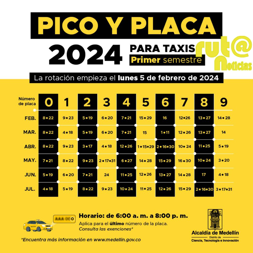 Pico y placa para taxis en Medellín Ruta Noticias