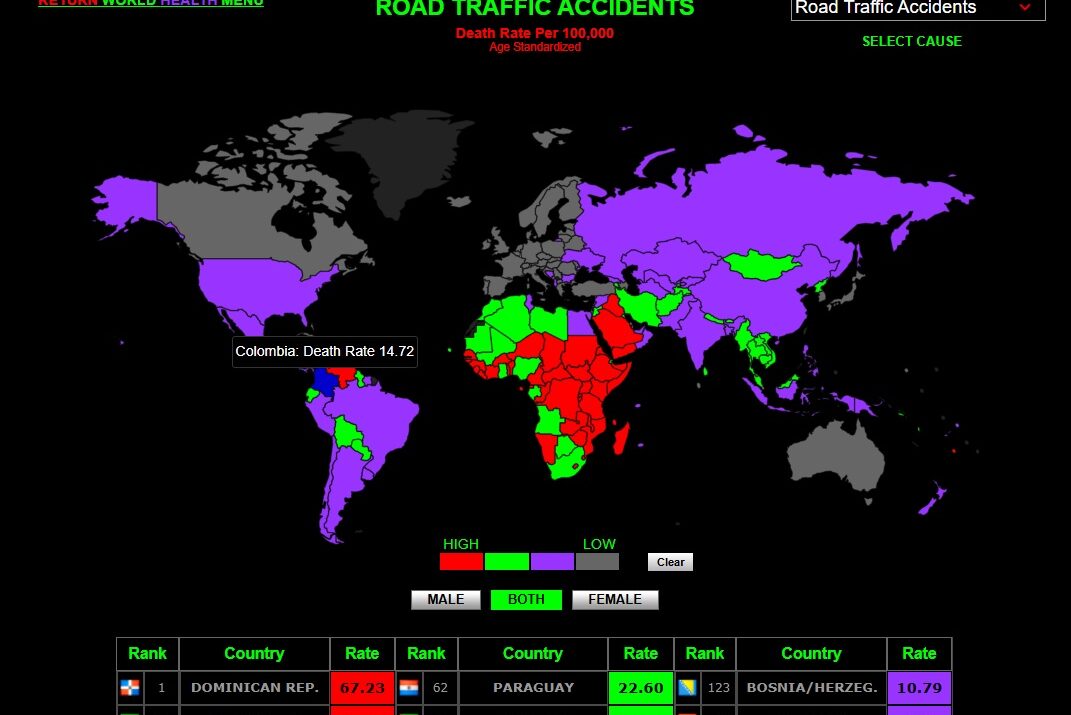 país con mayor tasa de mortalidad en accidentes de tránsito Ruta Noticias