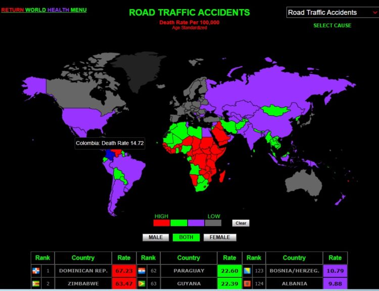 país con mayor tasa de mortalidad en accidentes de tránsito Ruta Noticias