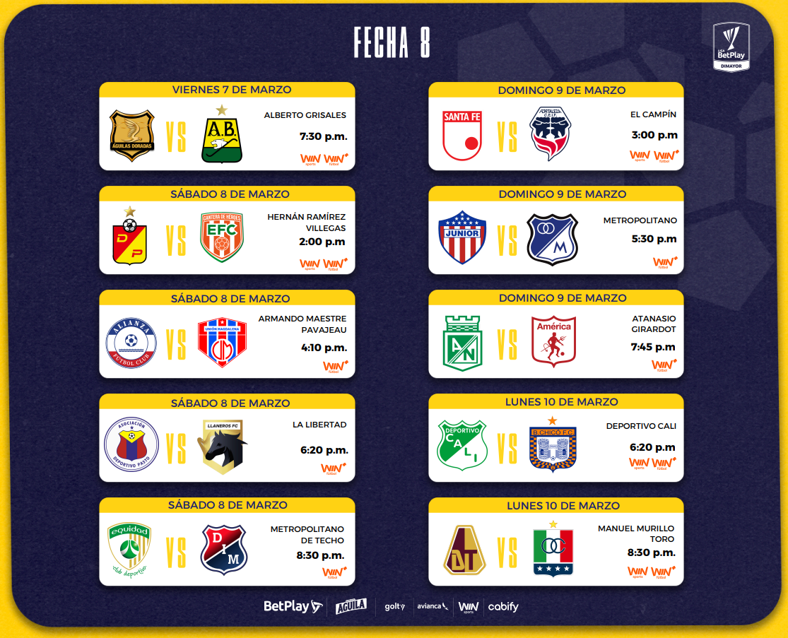 Fecha 8 de la Liga BetPlay Dimayor enfrenta a Nacional y América - Ruta ...