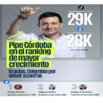 Carlos Felipe Córdoba Candidato Ruta Noticias