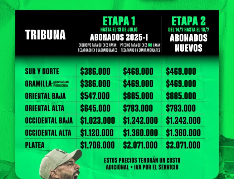 Abonos para ver al Nacional Ruta Noticias
