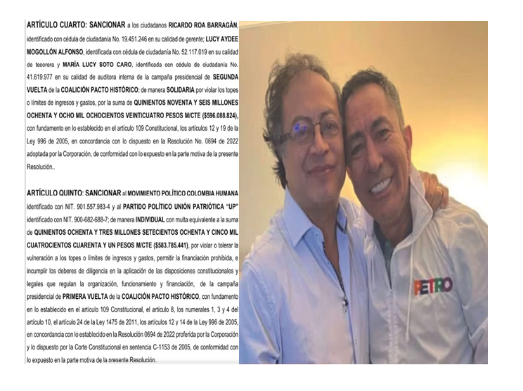 violación de topes electorales por la campaña de Gustavo Petro Ruta Noticias