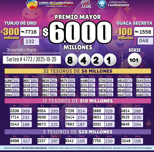 Loterías de Cundinamarca y la del Toliam Ruta Noticias
