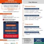 horarios en que está abierta la troncal del café a la altura de Sinifaná Ruta Noticias
