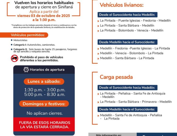 horarios en que está abierta la troncal del café a la altura de Sinifaná Ruta Noticias