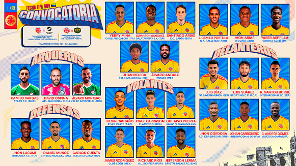 convocados de la Selección Colombia de Mayores Ruta Noticias