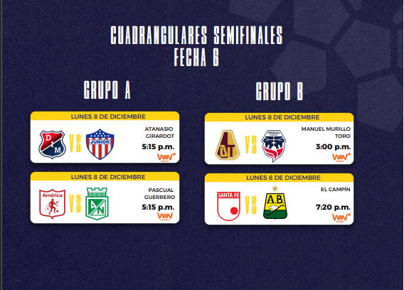 Fecha 6 de los cuadrangulares Ruta Noticias