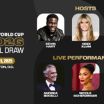 sorteo de la Copa Mundial FIFA 2026 Ruta Noticias