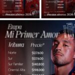 Abonos del DIM Ruta Noticias