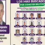 los más buscados en Antioquia por abuso de niños Ruta Noticias