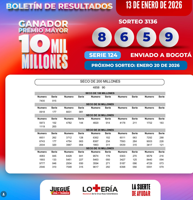 Resultado de la Lotería de la Cruz Roja y la del Huila en Ruta Noticias