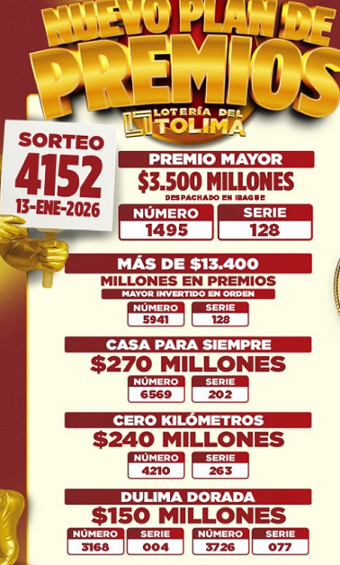 Resultado de la Lotería de la Cruz Roja y la del Huila en Ruta Noticias