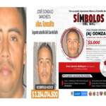 José Gonzalo Sánchez, alias Gonzalito Ruta Noticias