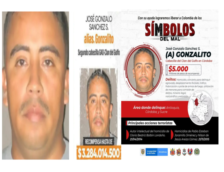 José Gonzalo Sánchez, alias Gonzalito Ruta Noticias