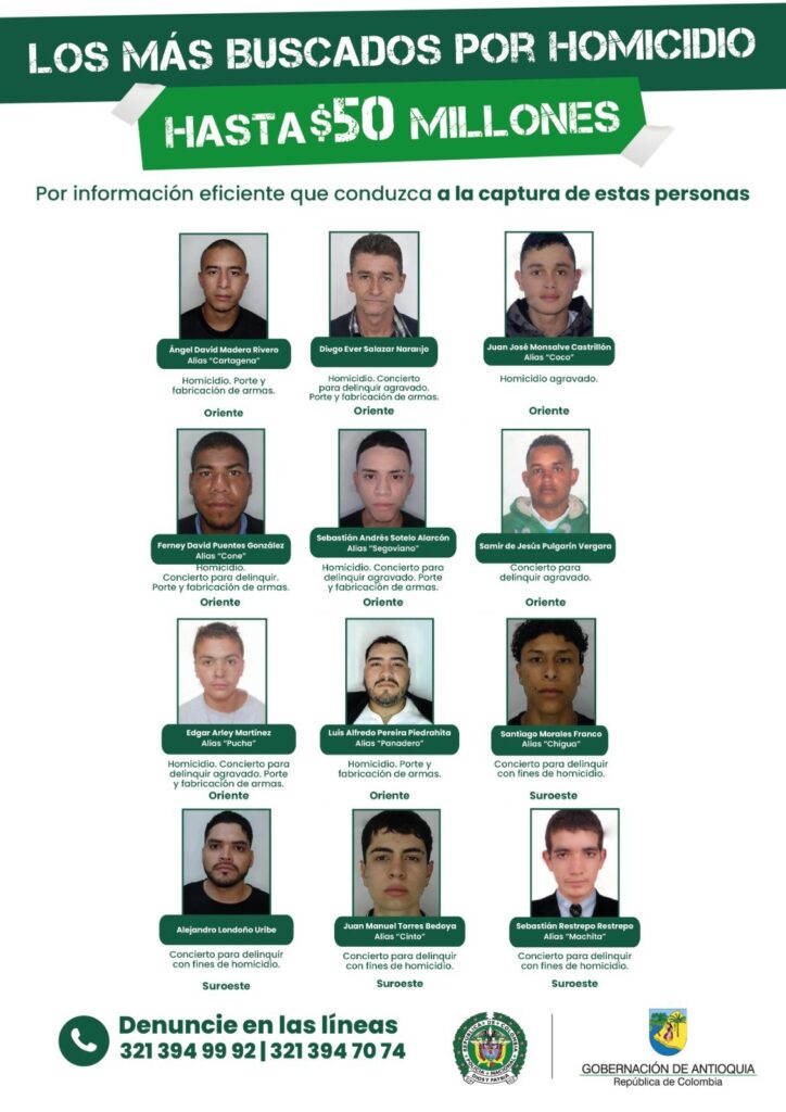 Cartel de los más buscados por homicidio en Antioquia Ruta Noticias