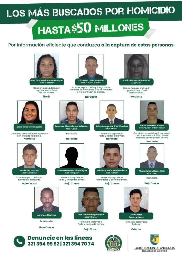 Cartel de los más buscados por homicidio en Antioquia Ruta Noticias
