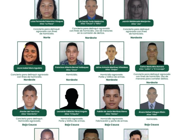 Cartel de los más buscados por homicidio en Antioquia Ruta Noticias