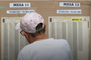 puesto de votación Ruta Noticias