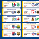 fecha 19 de la Liga Betplay define Ruta Noticias