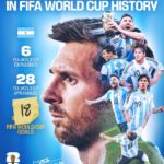 Lionel Messi máximo goleador Ruta Noticias
