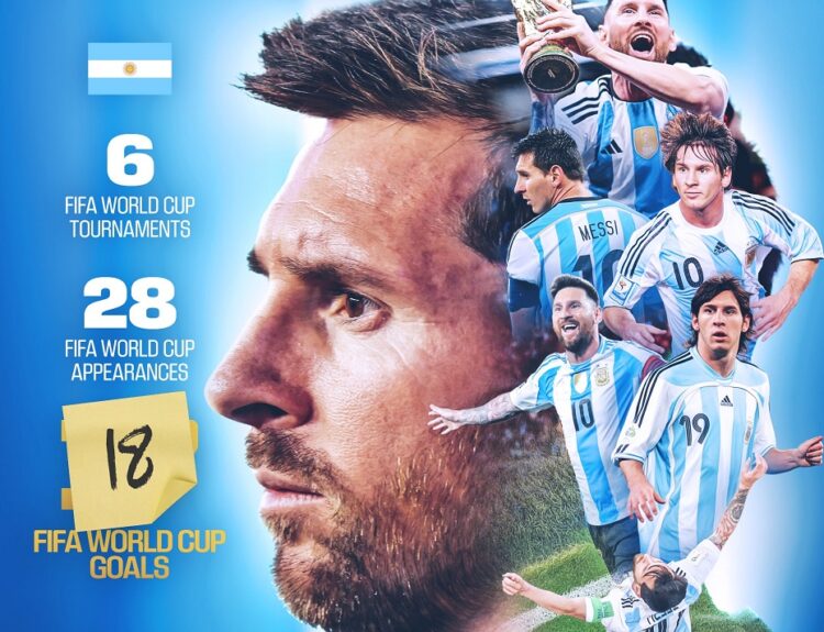 Lionel Messi máximo goleador Ruta Noticias