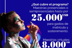 Maestrías en el exterior para artistas Ruta Noticias