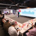 Expocamacol 2026 Eduardo Loaiza Ruta Noticias
