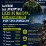 Emisoras del Ejército te ayudan tras el terremoto en Colombia Ruta Noticias