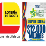 Resultado de la Lotería de Bogotá y del Super Extra de la Lotería de Cauca Ruta Noticias