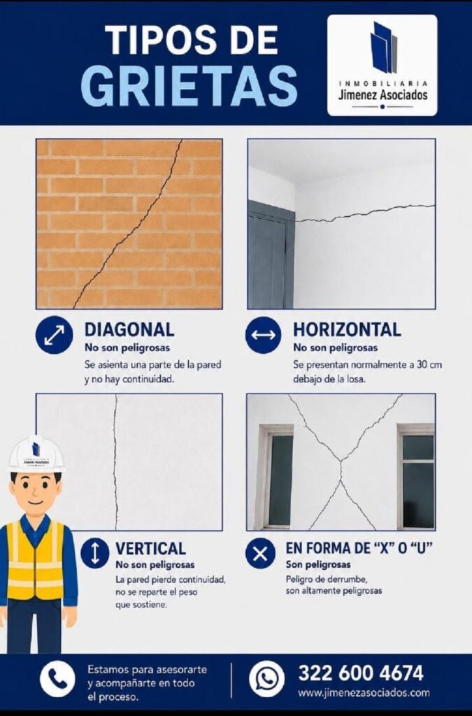Grietas tras un terremoto o sismo Ruta Noticias