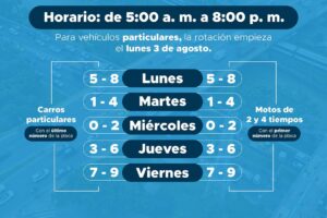 cambia el Pico y Placa en el Valle de Aburrá Ruta Noticias