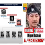 Miguel Orlando Guzmán, alias Robinson Gutiérrez crimen de Miguel Uribe Turbay Ruta Noticias