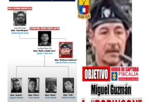 Miguel Orlando Guzmán, alias Robinson Gutiérrez crimen de Miguel Uribe Turbay Ruta Noticias