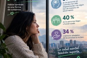 Día Mundial de la Salud Mental 10 Octubre Ruta Noticias