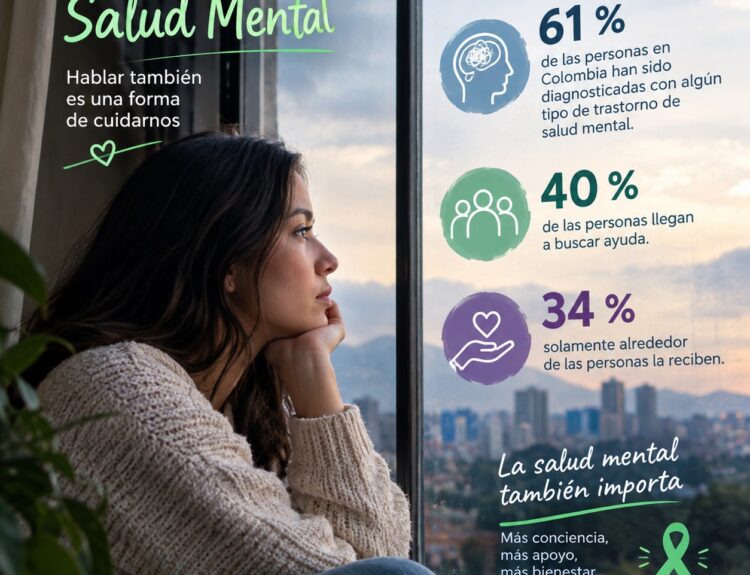 Día Mundial de la Salud Mental 10 Octubre Ruta Noticias